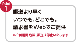 Point1 郵送より早くいつでも、どこでも。請求書をWebでご提供　※ご利用開始後、郵送は停止いたします