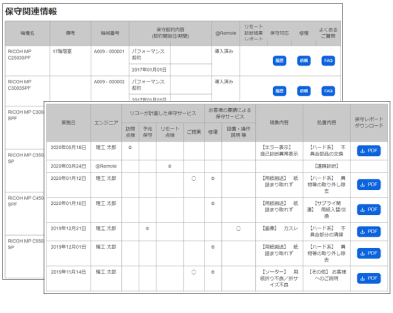 保守関連情報